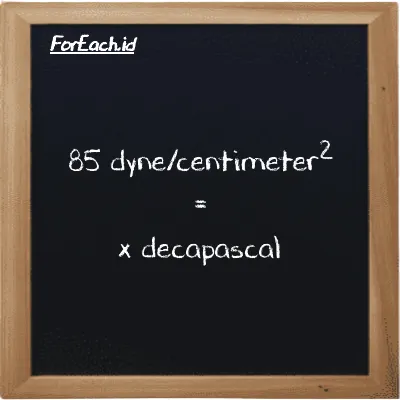 Example dyne/centimeter<sup>2</sup> to decapascal conversion (85 dyn/cm<sup>2</sup> to daPa)